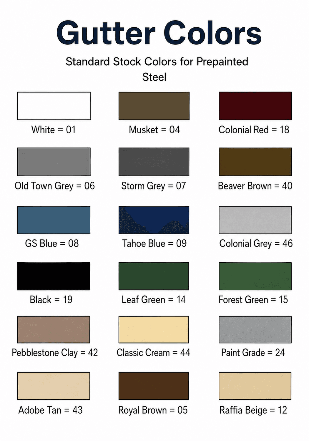 Gutter color chart showing standard stock prepainted steel colors: White, Musket, Colonial Red, Old Town Grey, Storm Grey, Beaver Brown, GS Blue, Tahoe Blue, Colonial Grey, Black, Leaf Green, Forest Green, Pebblestone Clay, Classic Cream, Paint Grade, Adobe Tan, Royal Brown, and Raffia Beige