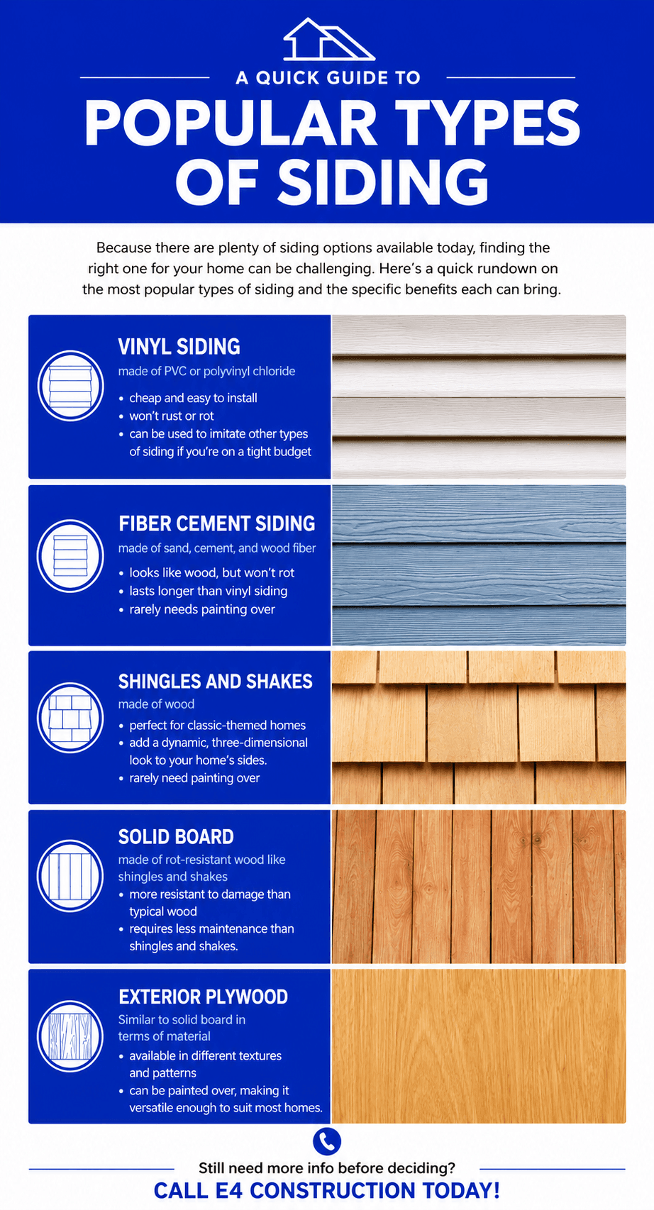 Infographic: A Quick Guide to Popular Types of Siding, comparing vinyl siding, fiber cement siding, shingles and shakes, solid board, and exterior plywood